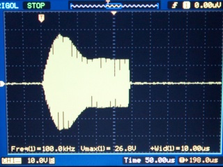 Tesla coil DRSSTC primary current