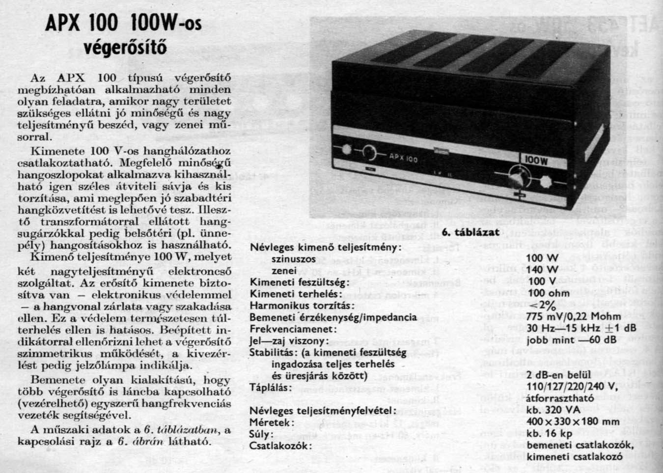 apx-100 advertisement
