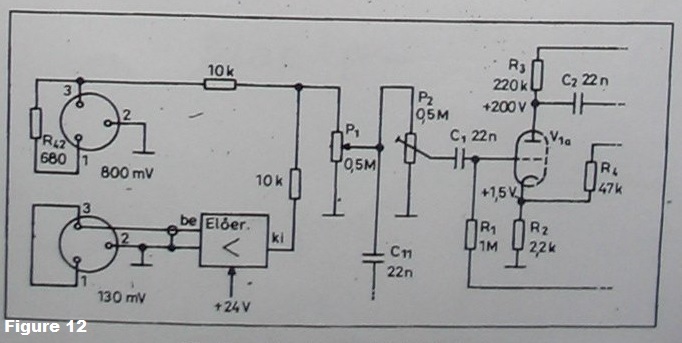 figure12