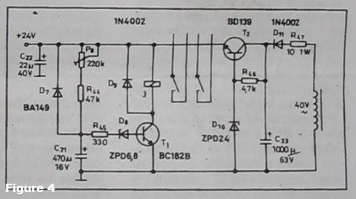 figure4