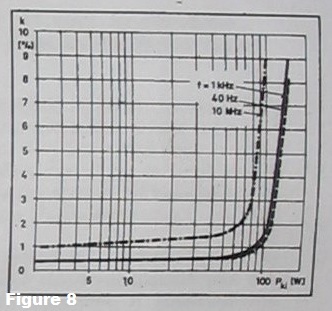 figure8