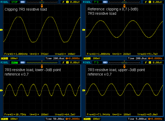 Tube amplifier 6P45S  -3dBtest
