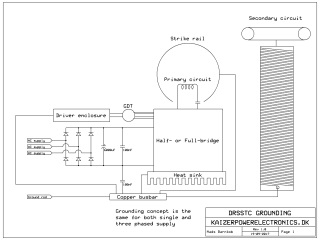 Tesla Coil DRSSTC design guide grounding