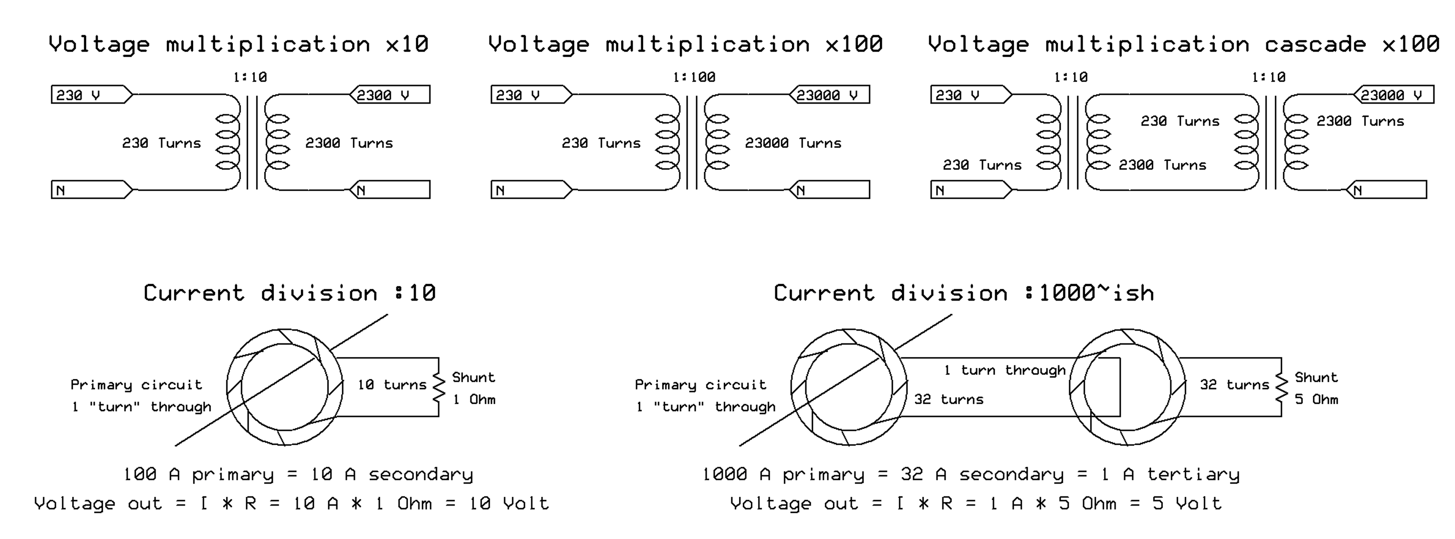 Tesla Coil DRSSTC design guide current transformers