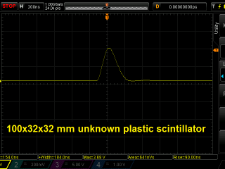 photomultiplier tube AGFA IUP3  scintillator test