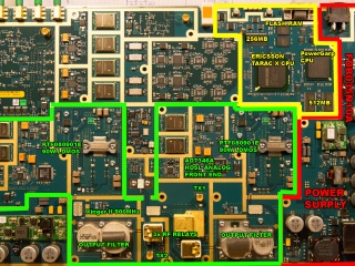 Ericsson RBS 2216 GSM base station DRU 9E