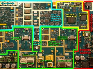 Ericsson RBS 2216 GSM base station DRU 9E