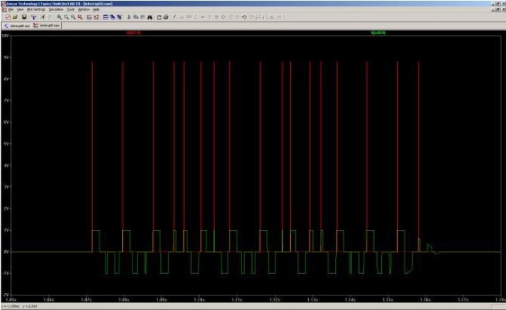 Tesla coil musical midi audio interrupter waveform