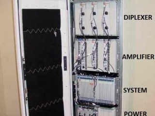 Ericsson RBS 3206 base station amplifier system