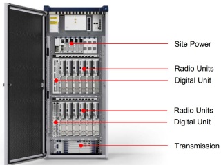 Ericsson RBS 6000 base station amplifier system