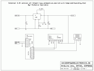 system