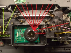 laser scanner concept