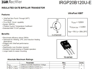 GP20B120