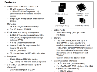 stm32f103